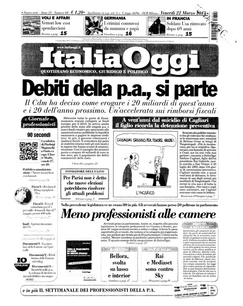 Italia oggi : quotidiano di economia finanza e politica